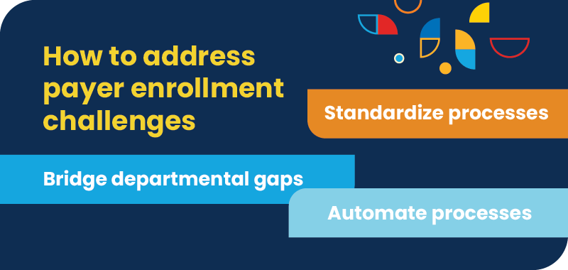 Graphic list of how to address common payer enrollment challenges for locums